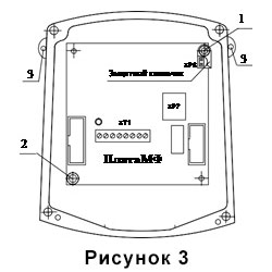 МастерФлоу