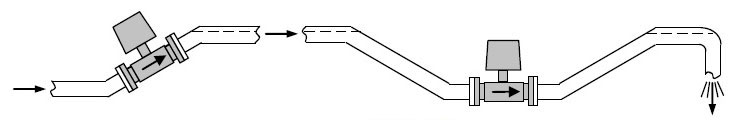МФ следует устанавливать в наклонном трубопроводе